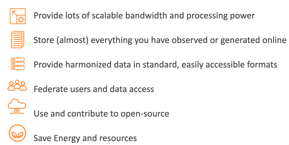 Computing Cloud as a perfect environment for Big EO data repositories - zrzut ekranu 2022 07 7 o 130857.png 1000x502 q85 crop subsampling 2 upscale